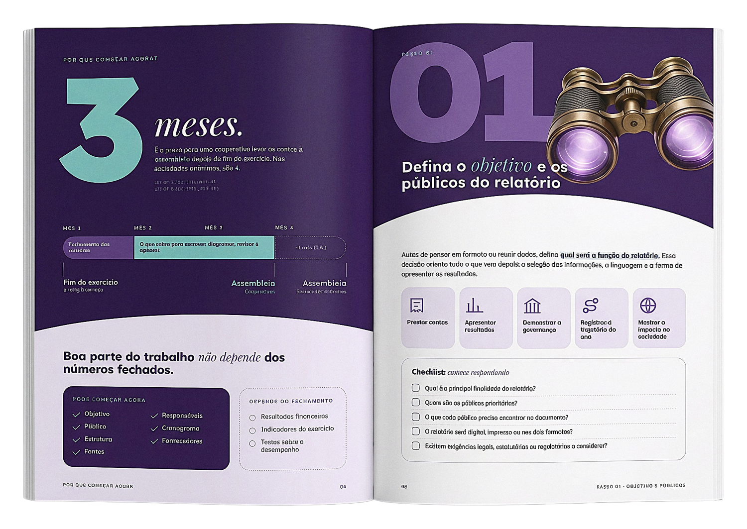 Guia Relatório Anual — Farol Conteúdo Inteligente
